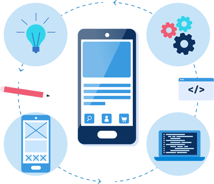 Mobile App Development